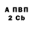 Alpha-PVP СК Vladimir Dedikov